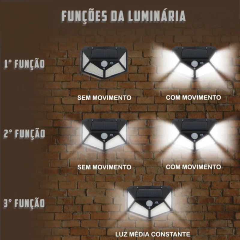 Luminária Solar de Parede com 4 Placas e 100 Leds - MimoHouse